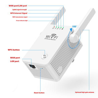 Amplificador de Señal WiFi Inalámbrico de Largo Alcance - Image 10