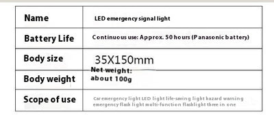 Luz de Emergencia LED para Auto - Señal de Advertencia de Tráfico - Image 14