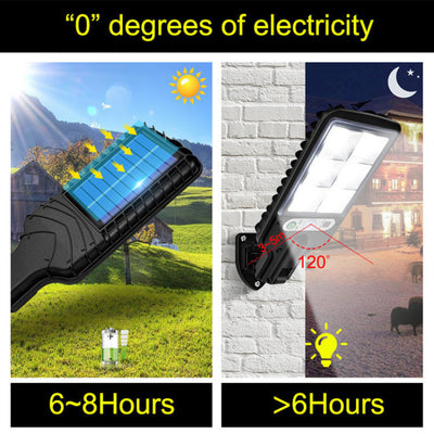 Luz Solar LED para Pared con Sensor de Movimiento para Patios y Jardines - Image 2