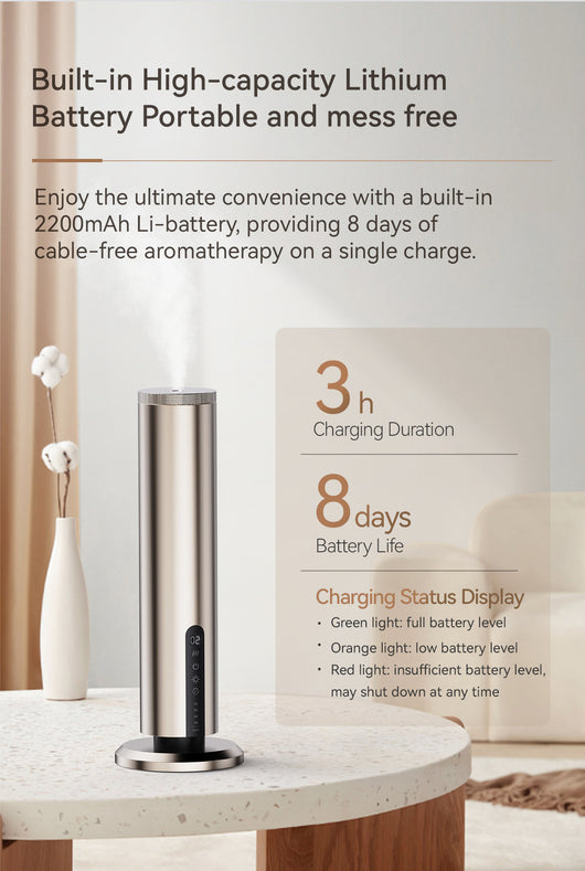 Difusor Aromático Bluetooth con Carga Silenciosa y Diseño Premium - Image 12