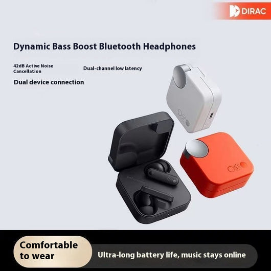 Auriculares Inalámbricos Bluetooth In-ear con Cancelación Activa de Ruido - Image 2