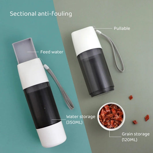 Botella Comedero Portátil 2 en 1 para Perros y Gatos - Viajes y Outdoor