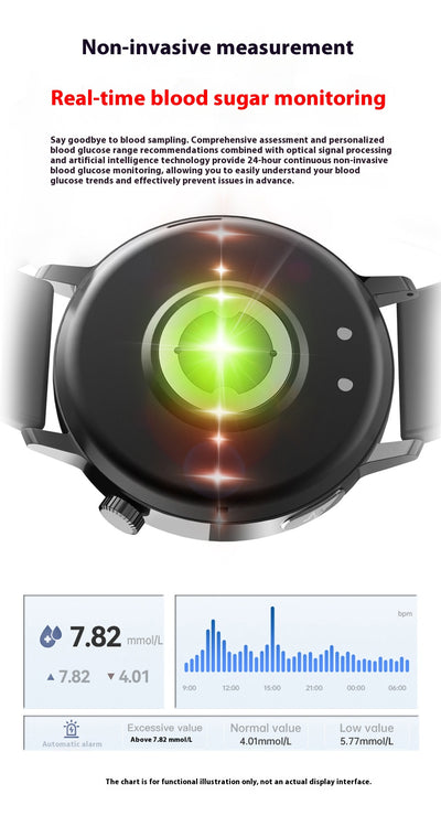 Pulsera Inteligente con Monitor de ECG y Glucosa - Control de Salud 24/7 - Image 44
