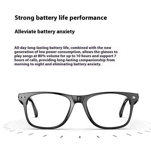 Gafas Inteligentes para Música y Negocios - Image 2