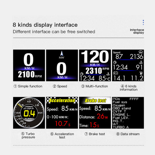 Pantalla HUD OBD GPS para Auto - Computadora de Conducción con Lector de Códigos - Image 16