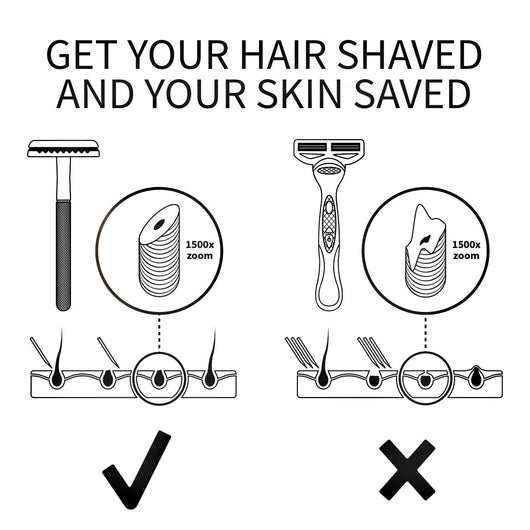 Afeitadora Manual de Cobre Estilo Clásico para Hombres - Image 4