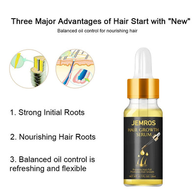 Aceite Esencial Regenerador para el Crecimiento del Cabello - Image 3