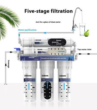Purificador de Agua Ultrafiltración 5 Niveles para Cocina - Image 4