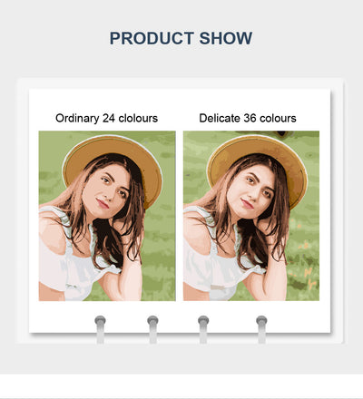 Kit de Pintura al Óleo Personalizado con Foto - Regalo para Parejas - Image 17