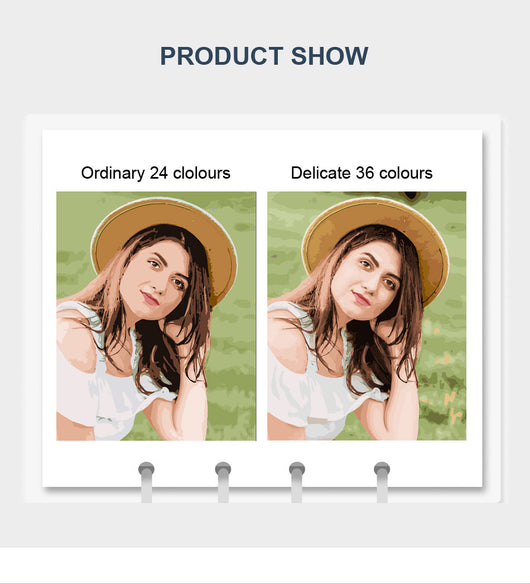 Kit de Pintura al Óleo Personalizado con Foto - Regalo para Parejas - Image 17