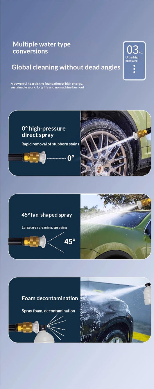 Lavadora de Auto Inalámbrica de Alta Presión - Kit Completo para el Hogar - Image 12