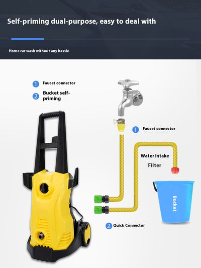 Lavadora de Alta Presión Automática 1400W con Cebado Automático - Image 18