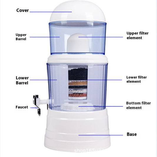 Filtro Portátil de Agua para el Hogar - Purificación Simple y Efectiva - Image 2