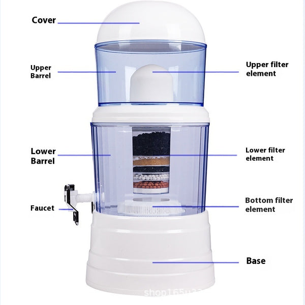 Filtro Portátil de Agua para el Hogar - Purificación Simple y Efectiva