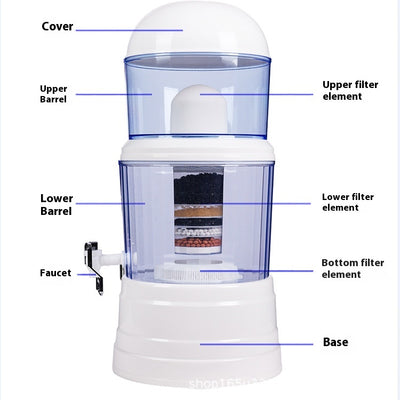 Filtro Portátil de Agua para el Hogar - Purificación Simple y Efectiva - Image 2
