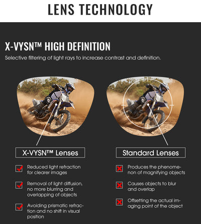 Gafas de Ciclismo con Protección UV Kapvoe - Image 29