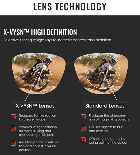 Gafas de Ciclismo con Protección UV Kapvoe - Image 29