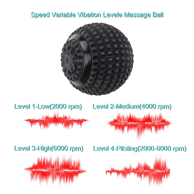 Masajeador de Bola Vibratoria con 4 Velocidades - Image 33