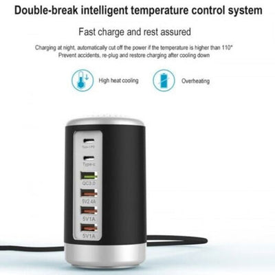 Adaptador Cilíndrico 6 Puertos 65W con Carga Rápida de Alta Potencia - Image 5