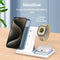 Blanco IPhone