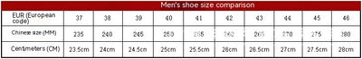 Zapatos de Cuero Ejecutivos Coreanos Hombre Punta Aguda Charol Grabado Vino Tinto - Image 15