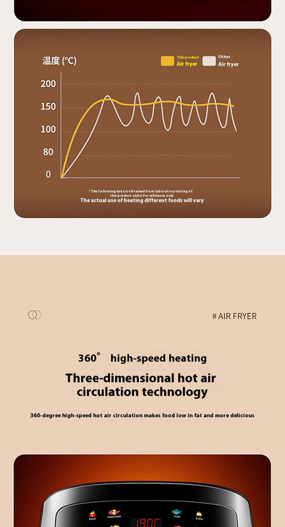 Freidora de Aire Multifunción Gran Capacidad - Horno Eléctrico para el Hogar - Image 12