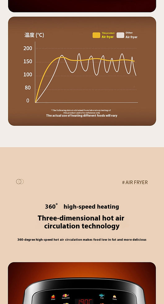 Freidora de Aire Multifunción Gran Capacidad - Horno Eléctrico para el Hogar - Image 12