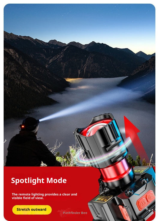Linterna Frontal LED Multifunción con Zoom Ajustable para Actividades Outdoor - Image 14