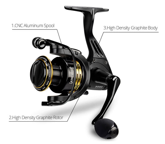 Carrete de Pesca MG30-60 con Doble Carga y Sistema de Doble Freno - Image 5