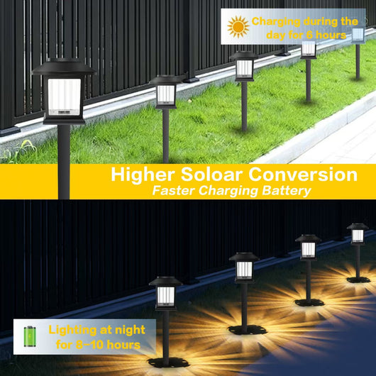 Lámpara Solar de Jardín con Enchufe - Iluminación Automática