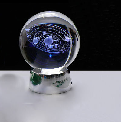 Esfera de Cristal del Sistema Solar - Image 7