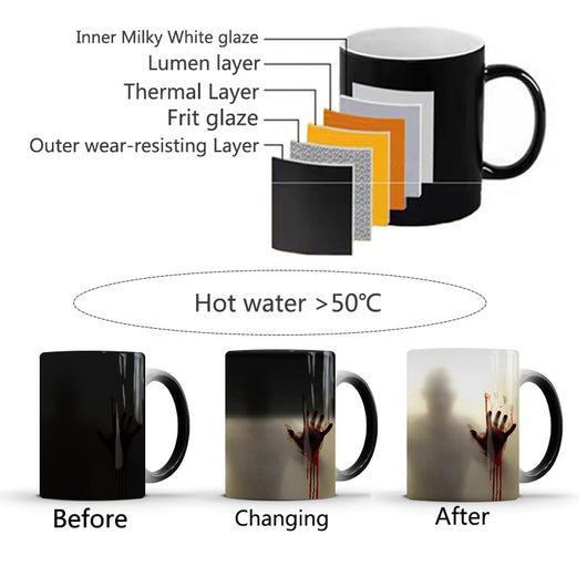 Taza Cerámica Termosensible con Cambio de Color - Image 9