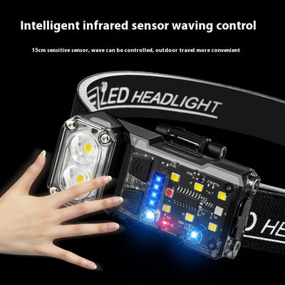 Linterna Frontal LED Multifunción para Actividades Outdoor - Image 3