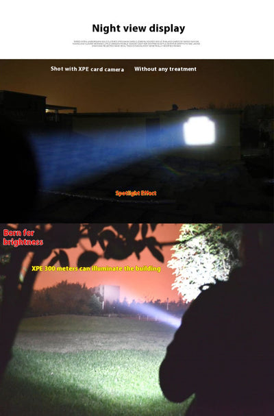 Linterna Frontal LED Recargable con Enfoque Ajustable para Camping y Ciclismo - Image 10