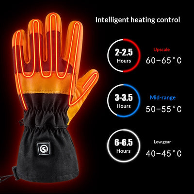 Guantes de Trabajo Reforzados para Protección en Frío
