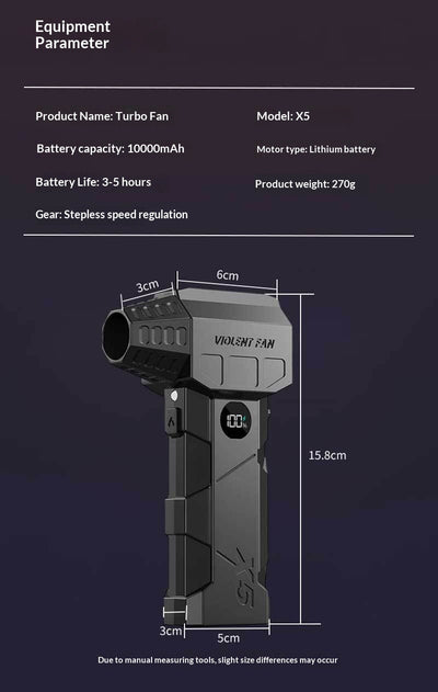 Ventilador Turbo de Alto Rendimiento 130,000 RPM Portátil - Image 24