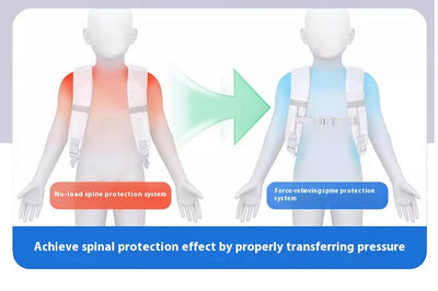 Mochila Ergonómica de Gran Capacidad - Protección Espinal y Alivio de Carga - Image 18