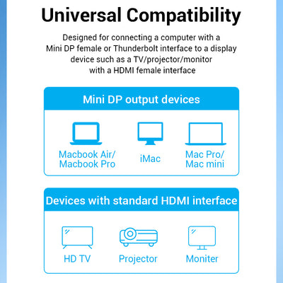 Adaptador Mini DisplayPort a HDMI - Cable de Alta Definición para Proyector y TV - Image 6