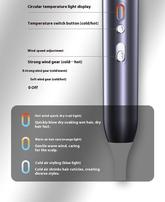 Secador de Cabello Profesional con Tecnología Aniónica y Control de Temperatura - Image 7
