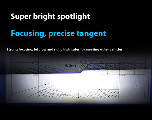 Faro LED H4 Integrado Visión Cercana y Lejana - Image 23