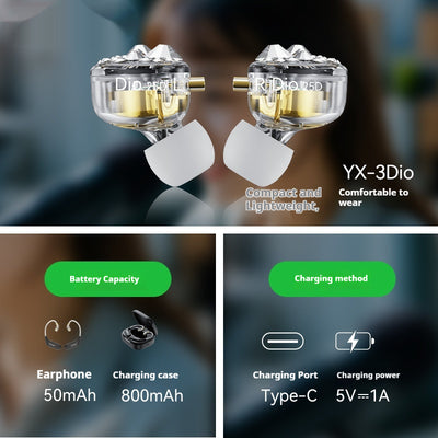 Auriculares Inalámbricos para Monitoreo en Vivo - Baile y Karaoke - Image 9