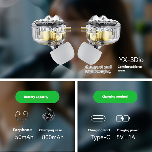 Auriculares Inalámbricos para Monitoreo en Vivo - Baile y Karaoke - Image 9