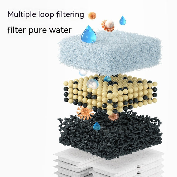 Fuente de Agua Automática para Gatos con Filtro Silencioso