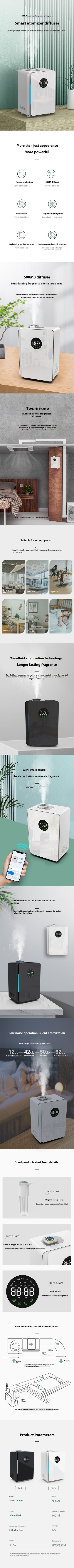 Difusor Aromático Inteligente de Pared con Tecnología Ultrasónica para Aire Acondicionado - Image 9