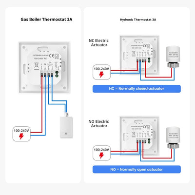 Termostato Inteligente WiFi para Calefacción de Piso - Image 8