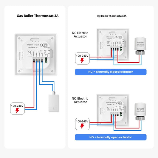Termostato Inteligente WiFi para Calefacción de Piso - Image 8