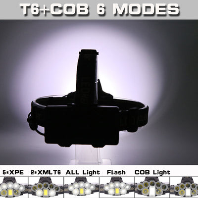 Faro LED Recargable USB Ultra Brillante - Image 5