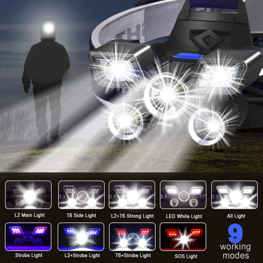 Linterna Frontal LED ZK20 de Alto Rendimiento - Image 3