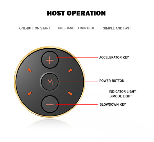 Tonificador Abdominal Automático para Hombres y Mujeres - Image 7