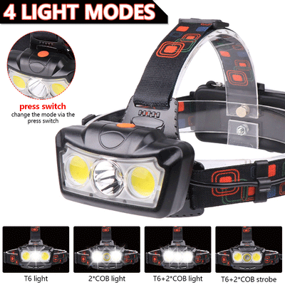 Linterna Frontal LED COB T6 de 3 Lámparas - Visión Ultra Clara - Image 7